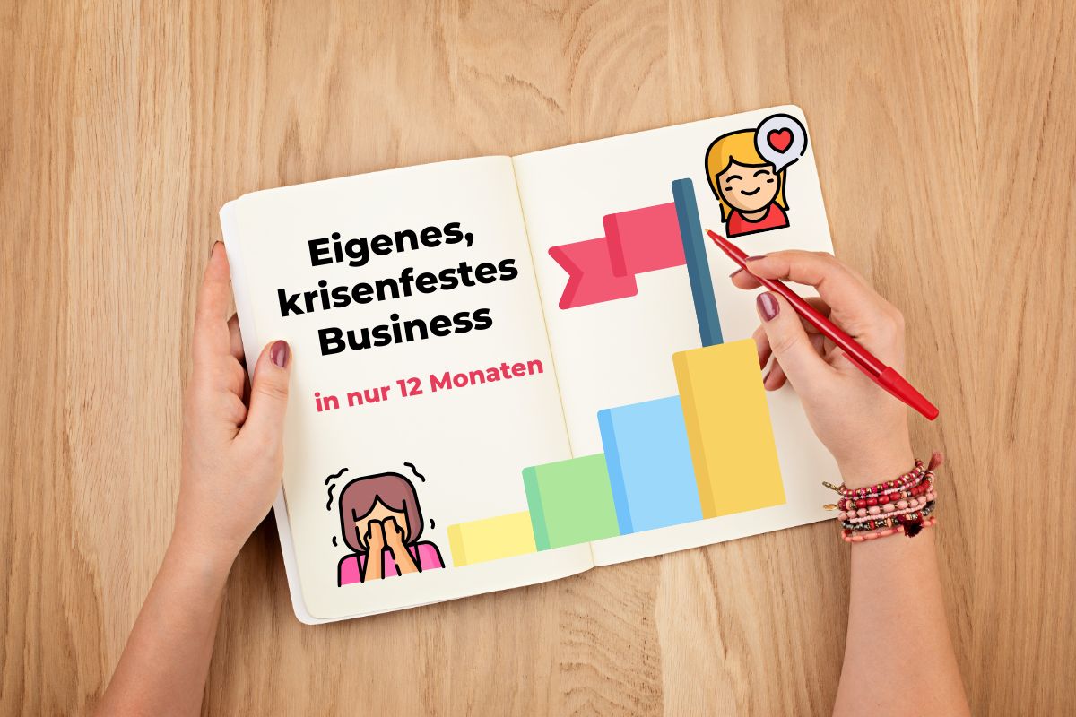 Aktivworkshop - krisenfestes Business (Aufzeichnungspaket ohne Live) – Bild 2